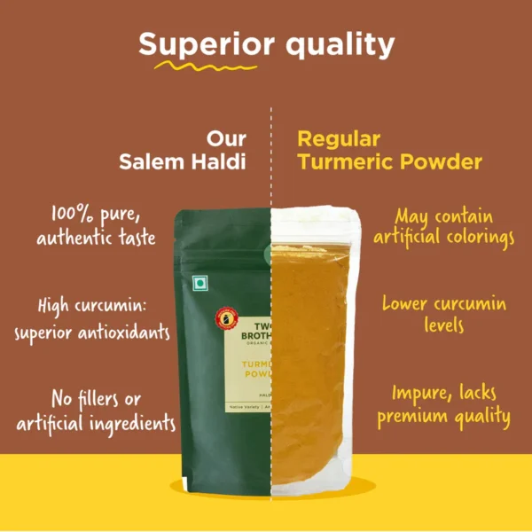 Haldi (Ground Turmeric) - Image 2