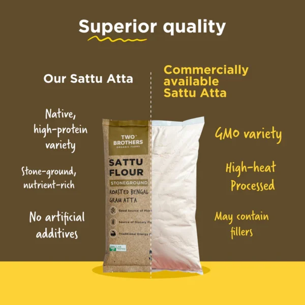 Sattu - Stoneground 1kg - Image 2