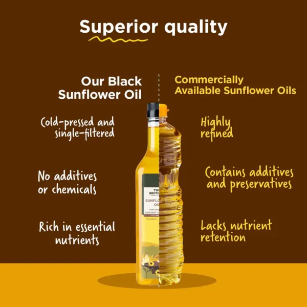 Sunflower Oil I Cold-Pressed - Image 3